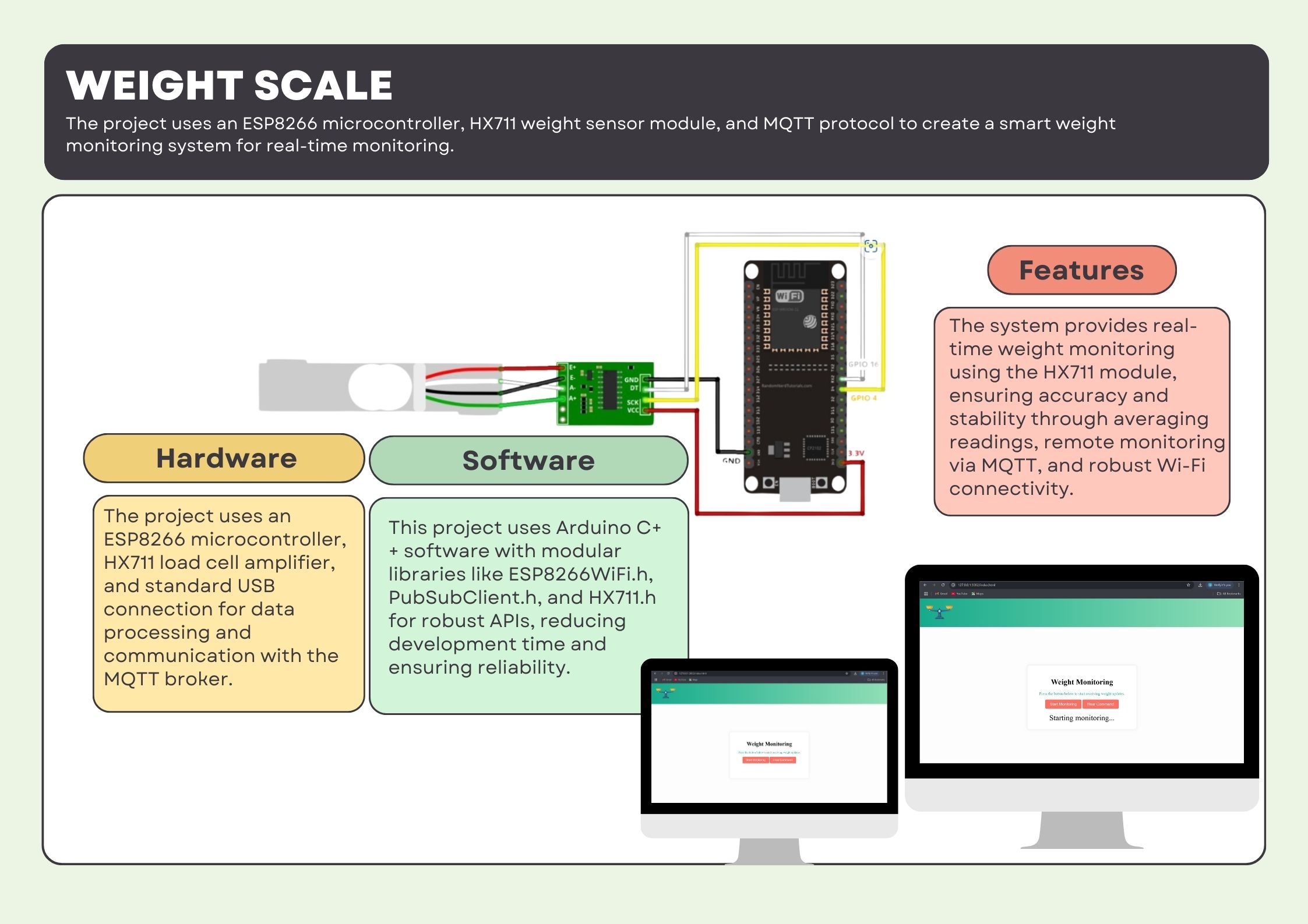 Weighting Scale Project